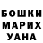 Бошки Шишки Bruce Banner Timofey Litvin